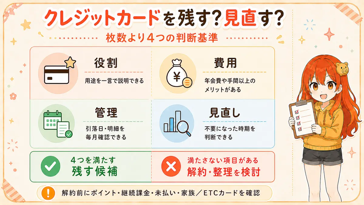 クレジットカードを残すか解約を検討するかを判断する4つの基準