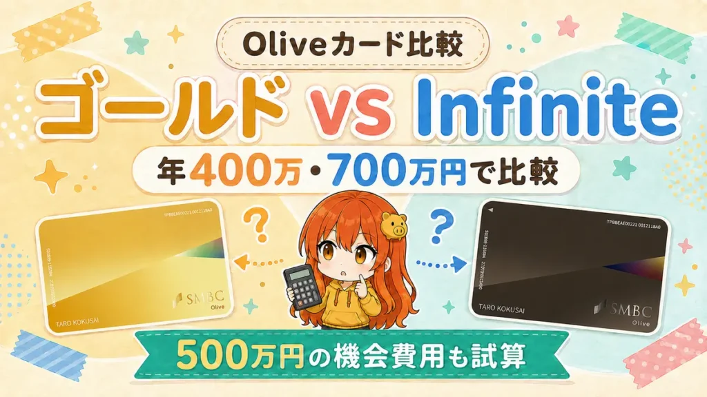 OliveゴールドとOlive Infiniteを年400万円・700万円の利用額と500万円の機会費用で比較する記事のアイキャッチ